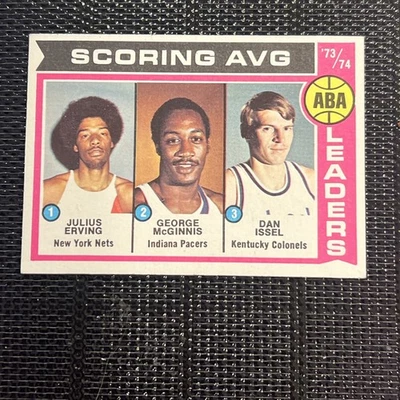 ABA Scoring Aversge Leaders #207 (1974 Topps) Foto 1 de 4