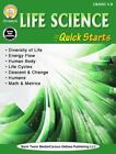 Mark Twain - Life Science Quick Starts, Gr- 9781622236930, Gary Raham, Paperback
