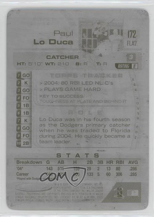 2005 Topps Total Printing Plate Black Back 1/1 Paul Lo Duca #172 2h1 - Image 1 of 3