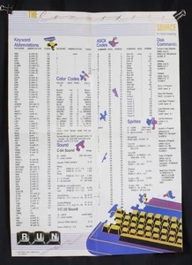 Vtg Commodore Wall Poster Disk Commands ASCII Codes Programming 1984 Guy Wright - Photo 1/7