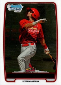 2012 Bowman Chrome Prospects Luis Mateo #BCP153 St. Louis Cardinals - Picture 1 of 2