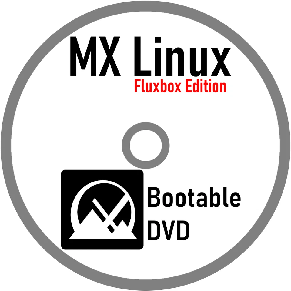 MX Linux Fluxbox – Minimal, Fast Lightweight OS Bootable CD Try/Install - Image 1 of 1