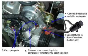 Arctic Cat Snowmobile T660 Z1 M1100 Turbo Boost Controller valve G2 BoostValve - Bild 1 von 3