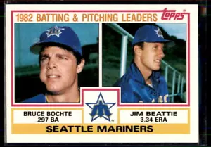 1983 Topps Mariners Leaders / Checklist #711 Seattle Mariners - Picture 1 of 2