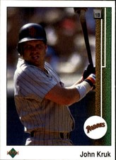 1989 Upper Deck San Diego Padres Baseball Card #280 John Kruk
