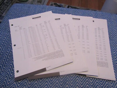 1996 年道奇 RAM 1500 2500 3500 达科塔大篷车拖车 TOW 经销商相册 — 第 1/3 张图片