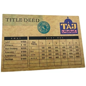 Hotels 1987 Board Game Title Deed Taj Mahal Replacement - Picture 1 of 2