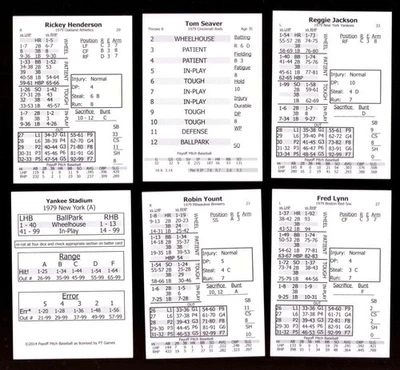 1979 Playoff Pitch Game Cards - MILWAUKEE BREWERS Team Set - Image 1 of 3