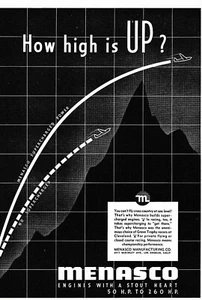 1938 Menasco Aircraft Engine Ad 10/23/2024zz - Picture 1 of 1
