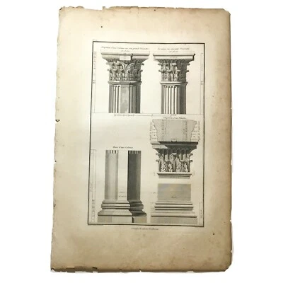 Rare Book Plate, Architecture, Greece, Details of columns, Etching, Paris 1782 - Image 1 of 4