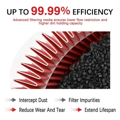 17211-kfb-000 Easy to Install Air Filter for Honda Crf230L 2008-2009 Air Filter$ - Image 1 of 4