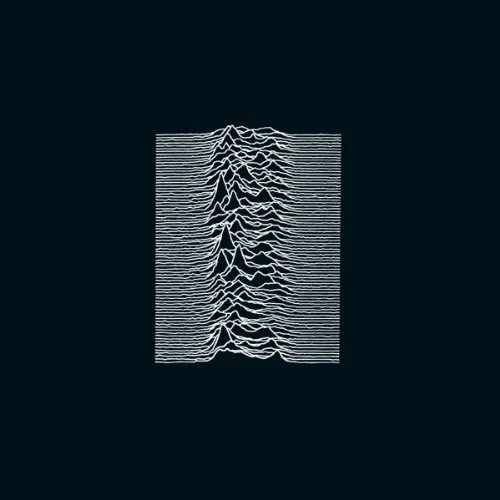 Joy Division - Unknown Pleasures [VINYL] - Image 1 of 1
