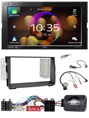 JVC DAB Lenkrad 2DIN Bluetooth USB Autoradio für Kia Venga 2010-2019 - Bild 1 von 4