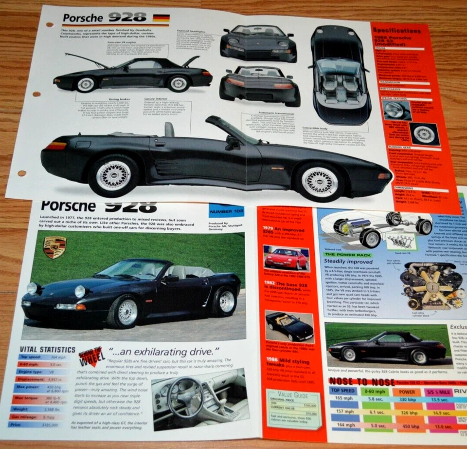 Porsche 928 S3 1986 información especificaciones póster folleto original impresión vintage 86 928s3 Foto 1 de 1