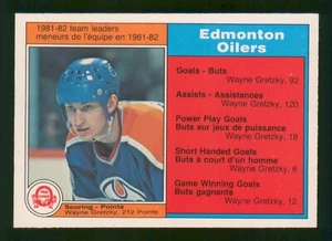 WAYNE GRETZKY TEAM LEADERS 1982-83 O-PEE-CHEE 82-83 N.99 COME NUOVO + 82396 - Foto 1 di 2