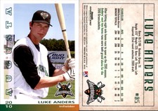 Luke Anders 2010 Grandstand Augusta Greenjackets #NNO Card *AutographDen*