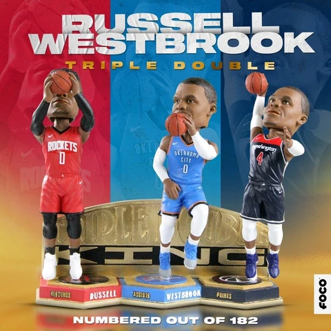 Russell Westbrook Wizards / Thunder / Rockets Triple Double Bobblehead Cover