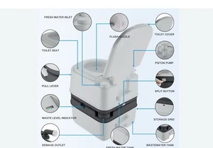 Seezssa 24L Portable Toilet - Picture 1 of 3
