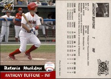Anthony Buffone 2004 Batavia Muckdogs #NNO Card *AutographDen*