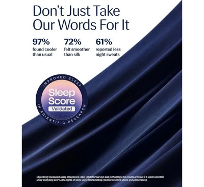 R Evercool Cooling TWIN Comforter Blanket Hot Sleeper Navy Christmas Gift - Image 1 of 4