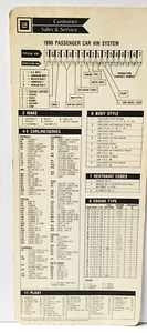 GM Dealer 1990 GM VIN Card Car & Lt Duty Truck VIN Number Decoder Plastic Coated - Picture 1 of 2