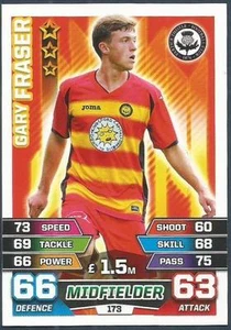 TOPPS MATCH ATTAX SPL 2015-16-#173-PARTICK THISTLE-GARY FRASER - Picture 1 of 1