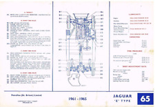 JAGUAR E-TYPE S1 '61-65 LAND ROVER S2 BENZIN 58-61 WARTUNGS-/SCHMIERKARTE