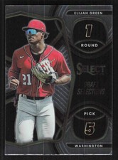2023 Panini Select #DS7 Elijah Green Draft Selections Insert