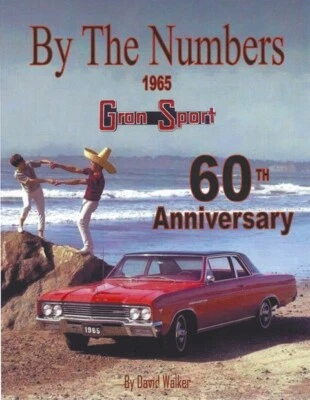 Buick Skylark Gran Sport 1965 - Imagem 1 de 3