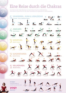 Chakra-Workout-Poster von Yoga Verlag - Bild 1 von 1