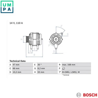 ALTERNATOR 0 986 042 201 FOR RENAULT LAGUNA/I/Nevada/Grandtour ESPACE/III/Mk V40 - Image 1 of 4