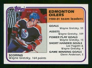 Wayne Gretzky 1981-82 Topps 1981-82 Nº 52 Como Nuevo+ 56368 - Imagen 1 de 2