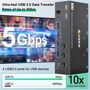 HDMI KVM Switch 3 Monitors 3 Computers 8K@60Hz 4K@144Hz, 4 Port USB 3.0 DP 1.4 - Picture 1 of 27