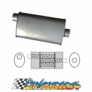 REDBACK Muffler 2" Offset/Centre - 8" x 4" x 18" Long OVAL - Triflow - Picture 1 of 2