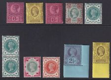 GB. QV. 1887 Jubilee issues. Mounted mint selection.
