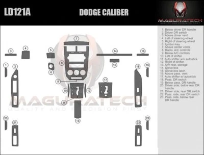 Kit de molduras de tablero de madera grande para Dodge Caliber 2007-2008 Foto 1 de 3