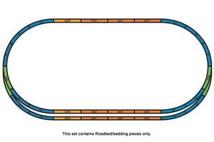 PIKO 55367 HO Scale Roadbed for Track Sets A + E - Picture 1 of 1