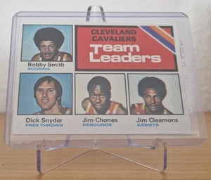 Top Rar Topps 1975-76 NBA Basketball Team Leaders Cleveland Cavaliers # 120 - Bild 1 von 2