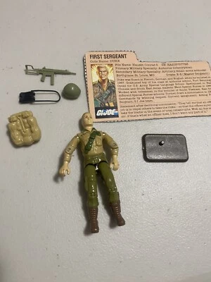De colección GI JOE - DUQUE 1983 - CORREO - entrepierna astillada falta bandera pegatina Foto 1 de 4