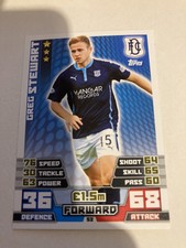 GREG STEWART    DUNDEE  TOPPS  MATCH ATTAX SPFL 2014 - 15  CARD