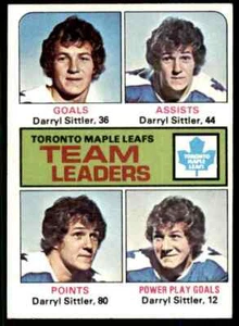 Topps Hockey Team Leaders Maple Leafs #328 1975-76 *Noles2148* C/S 10=Fs - Imagen 1 de 2
