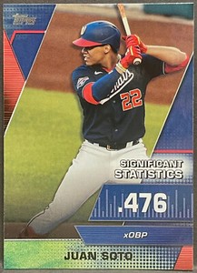 JUAN SOTO | 2021 Topps Series 2 | SIGNIFICANT STATISTICS #SS-7 | BLUE PARALLEL