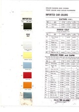 1971 1972 1973 1974 DODGE COLT 71 72 73 74 PAINT CHIPS 6771 SHERWIN WILLIAMS 4