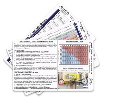 HVAC Quick Reference Cards for Refrigerant Charging and Troubleshooting - Image 1 of 4