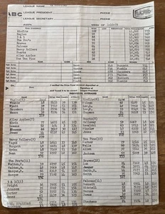 Vintage Bowling Ephemera 1979 VA League Info. Standings Original Sheet - Picture 1 of 5