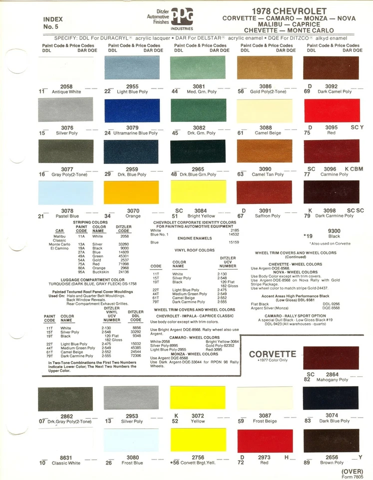 Chevrolet Camaro Corvette Malibu 1978 Monte Carlo Monza Nova astillas de pintura (PPG) Foto 1 de 1