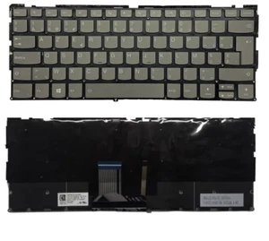 CLAVIER BELGIË Lenovo Yoga 720-13IKB 720-13IBK 720-13IBR Backlit LED AZERTY - Afbeelding 1 van 3