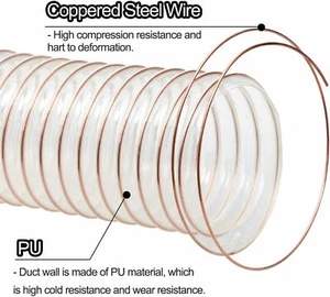 300mm PU Flexible Air Exhaust Pipe Vent Hose Dust Collection Ducting Ventilation - Picture 1 of 18