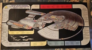 Star Trek: The Next Generation Poster USS Enterprise NCC-1701-D X-Ray / 25"x48" - Bild 1 von 1