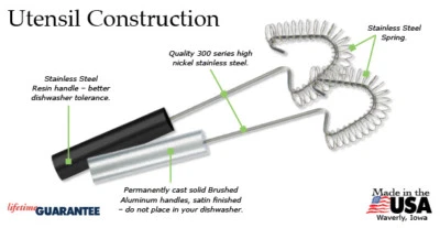 RADA CUTLERY R117 Rada Handi Stir Whisk Made USA kitchen use on pans mix gravy silver color